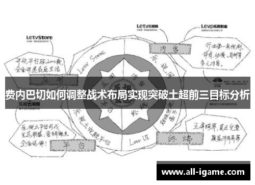 费内巴切如何调整战术布局实现突破土超前三目标分析 费内巴切如何调整战术布局实现突破土超前三目标分析