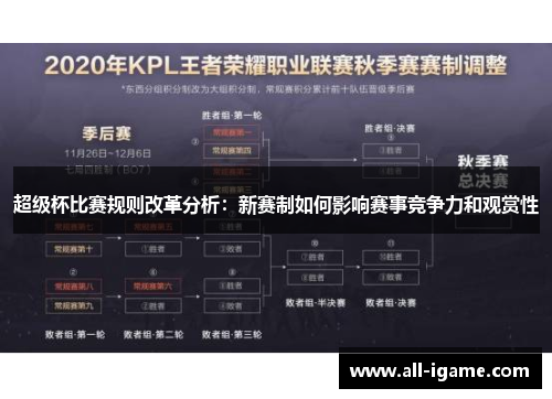 超级杯比赛规则改革分析:新赛制如何影响赛事竞争力和观赏性 超级杯比赛规则改革分析:新赛制如何影响赛事竞争力和观赏性