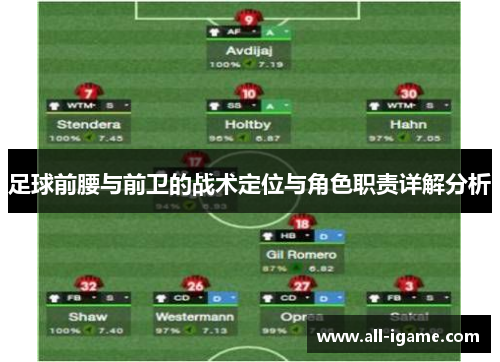 足球前腰与前卫的战术定位与角色职责详解分析 足球前腰与前卫的战术定位与角色职责详解分析
