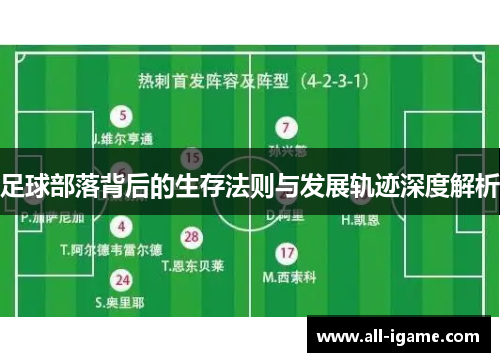 足球部落背后的生存法则与发展轨迹深度解析 足球部落背后的生存法则与发展轨迹深度解析