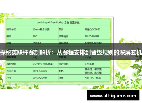 探秘英联杯赛制解析:从赛程安排到晋级规则的深层玄机 探秘英联杯赛制解析:从赛程安排到晋级规则的深层玄机