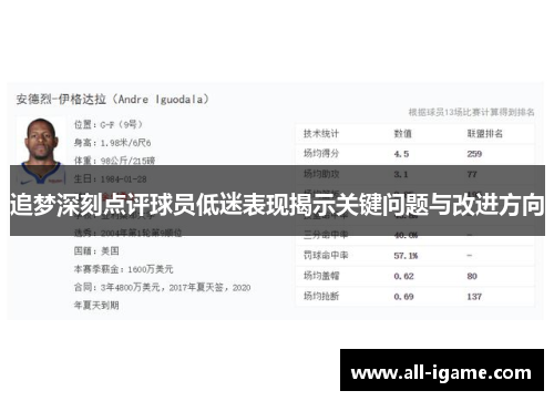 追梦深刻点评球员低迷表现揭示关键问题与改进方向 追梦深刻点评球员低迷表现揭示关键问题与改进方向