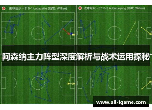 阿森纳主力阵型深度解析与战术运用探秘 阿森纳主力阵型深度解析与战术运用探秘