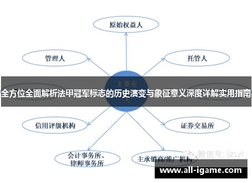 全方位全面解析法甲冠军标志的历史演变与象征意义深度详解实用指南 全方位全面解析法甲冠军标志的历史演变与象征意义深度详解实用指南