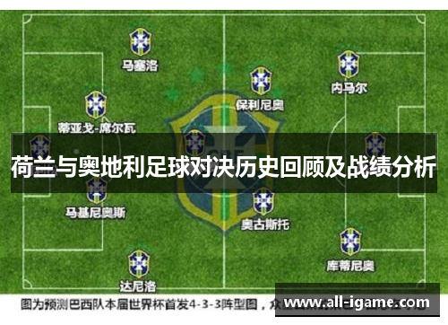 荷兰与奥地利足球对决历史回顾及战绩分析 荷兰与奥地利足球对决历史回顾及战绩分析