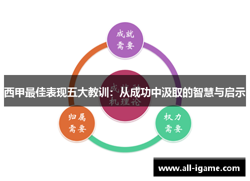 西甲最佳表现五大教训：从成功中汲取的智慧与启示