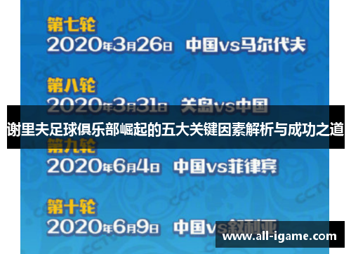 谢里夫足球俱乐部崛起的五大关键因素解析与成功之道