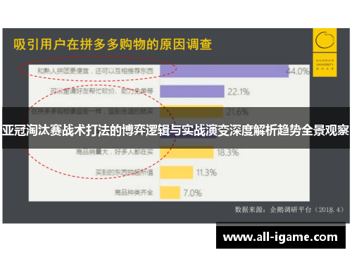 亚冠淘汰赛战术打法的博弈逻辑与实战演变深度解析趋势全景观察